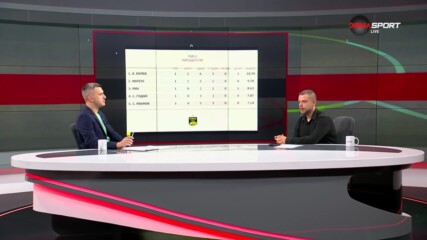 Нападателите на 10-ия кръг в efbet Лига (01.10.2024)