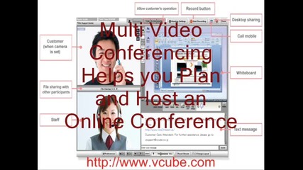 Best video conferencing-internet conferencing
