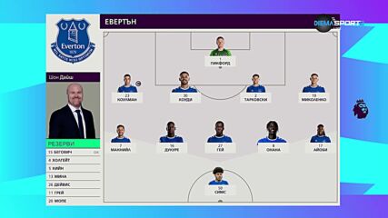 Ливърпул - Евертън /състави/