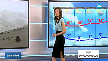 Прогноза за времето (27.03.2019 - обедна емисия)