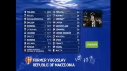 Martin Vucic, , Maria me ta kitrina, , 