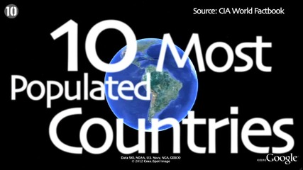 10-те Най-населени страни