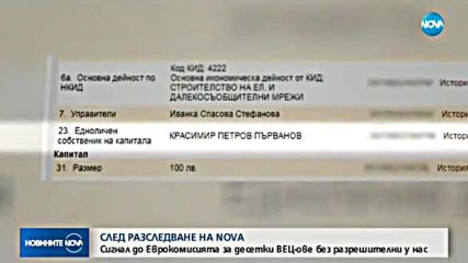 СЛЕД РАЗСЛЕДВАНЕ НА NOVA: Сигнал до ЕК за десетки ВЕЦ-ове без разрешителни у нас