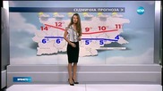 Прогноза за времето (07.03.2016 - централна)