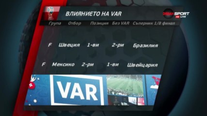 VAR - за едни майка, за други мащеха