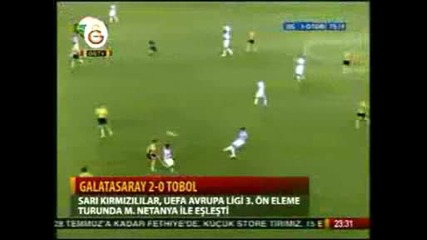 Галатасарай - Тобол 2 - 0