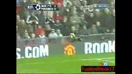 Cristiano Ronaldo - Best Free Kicks
