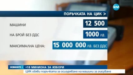 18 милиона допълнително за избори