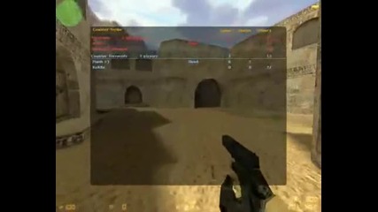 Cs noob! 