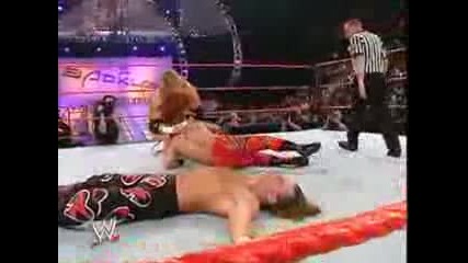 Chris Benoit vs Shawn Michaels vs Triple H Backlash 2004 part 2