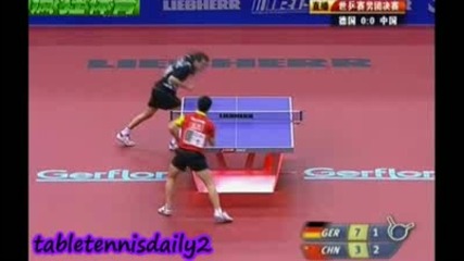 World Championship 2010 - Timo Boll vs Ma Long