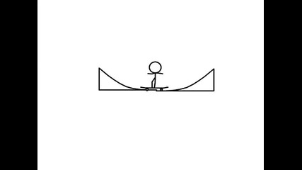 skateboard pivot