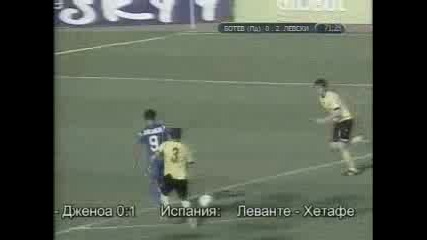 Ботев (пл.) - Левски - 0:3