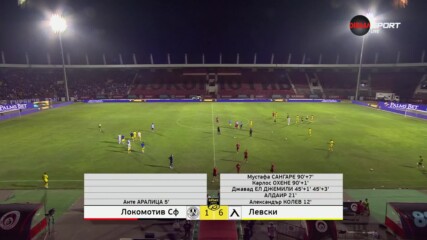 Локомотив София - Левски 1:6 /цял мач, 1 кръг, efbet Лига/