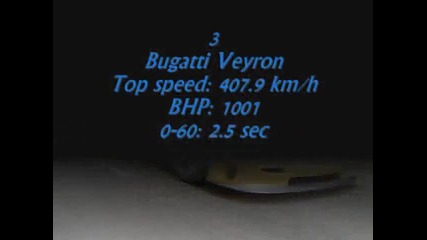 Десетте най - бързият автомобил на света 2008 - 2009 