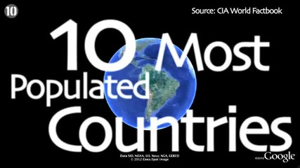 10-те най-населени страни