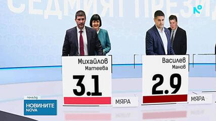 При близо 40% избирателна активност: Как се подреждат кандидатите според последното проучване на „Мяра“