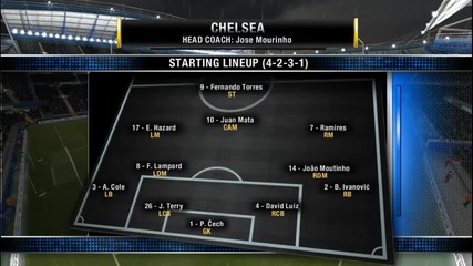 Fifa 13 Career Manager с Chelsea S1ep5 Добра игра !!