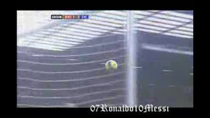 Cristiano Ronaldo - Golden Ball Winner