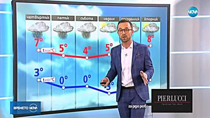 Прогноза за времето (24.01.2019 - обедна)