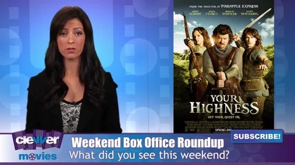 Hop Tops & Arthur Flops At Weekend Box Office 
