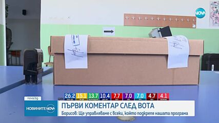 Новините на NOVA (28.10.2024 - 8.00)
