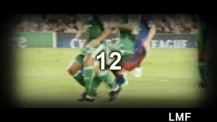Lionel Messi - Top 15 Goals 2008-2012