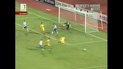 Фк Баку 0:0 Левски