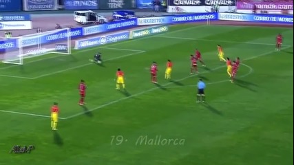 Lionel Messi - Goals and assists so far 2012-2013 Hd