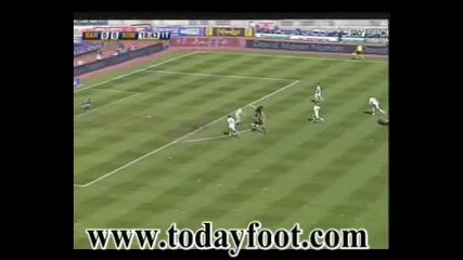 Italy Serie A Bari 0 - 1 As Roma (13h00) 03 04 2010 Watch and Download The latest football goals and 