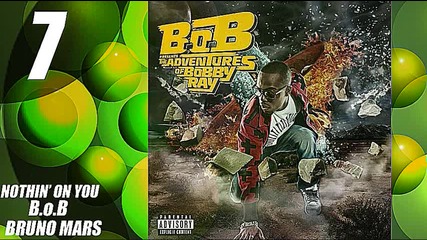 Top 10 Songs - June 2010 
