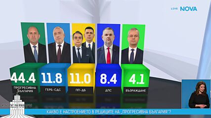 Румен Радев с отговор на въпрос от "Асошиейтед прес"