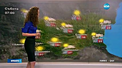 Прогноза за времето (17.06.2016 - централна)