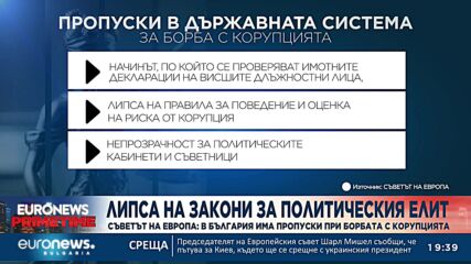 Съветът на Европа: Твърде много корупция и твърде малко присъди в България