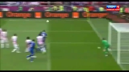 Euro 2012 Italy vs Croatia 1-1