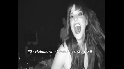Top 15 Rock Alternative Songs