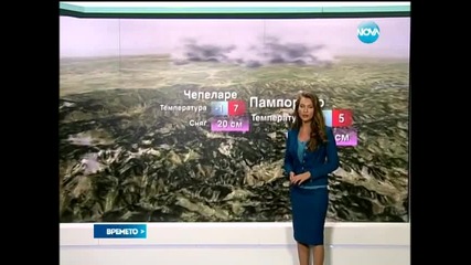 Nova Weather forecast Bulgaria - 27.02.2014 (19_55h)