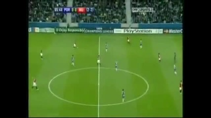 Cristiano Ronaldo топ 10 най - добри голове 