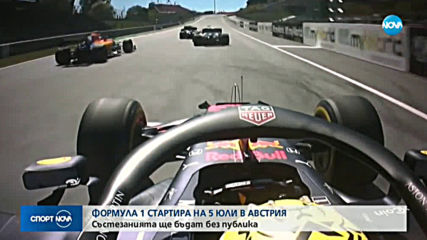Спортни новини (27.04.2020 - късна емисия)