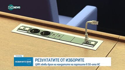 ОФИЦИАЛНО: По колко депутатски банки ще имат седемте партии в новия парламент