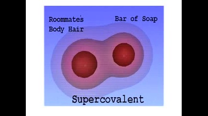 Powerpoint Comedy