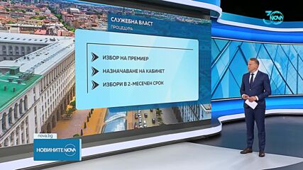 "Домовата книга" на служебния кабинет: Какво следва и кои са възможните премиери