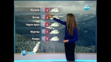 Nova Weather forecast Bulgaria - 08.02.2014 (19_25h)