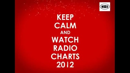 Top 10 2012 Toy 95,2 Athens Deejay (trailer)