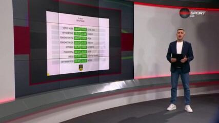 efbet Лига: Преди кръга (18.07.2024)