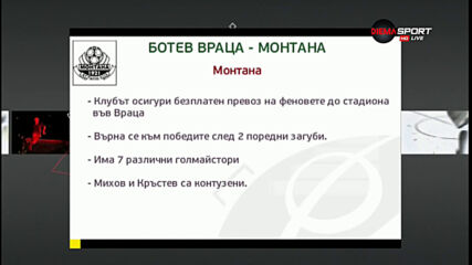 Преди Ботев Враца - Монтана