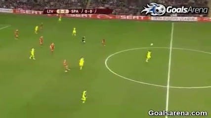 Liverpool vs Sparta Prague (1 - 0) Full Extended Highlights a 