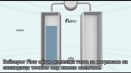 Flow - Бойлерът, който сам си произвежда ток