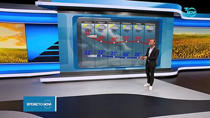 Прогноза за времето (19.07.2024 - обедна емисия)