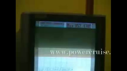 camaro Turbo 540 Ci Chev Dyno
